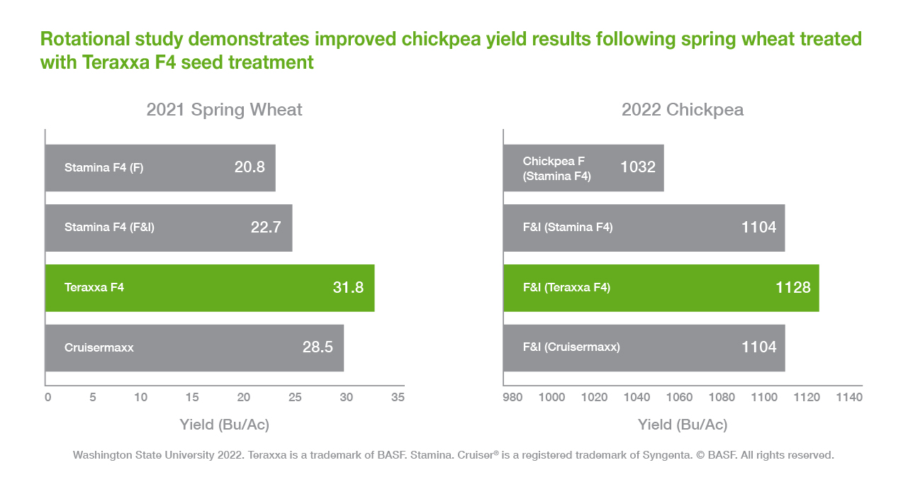 Reddy Anna ID: Unlocking Benefits, Features, and Community Impact